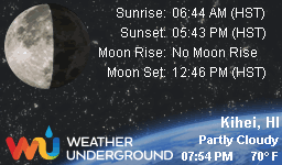 Click for Kihei, Hawaii Forecast